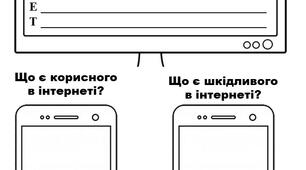 картка для індивідуальної роботи "Безпека в Інтернеті"