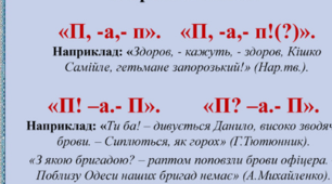 Способи відтворення чужого мовлення