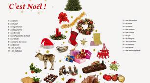 Les fêtes et les traditions