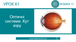 Ф11. Оптичні системи
