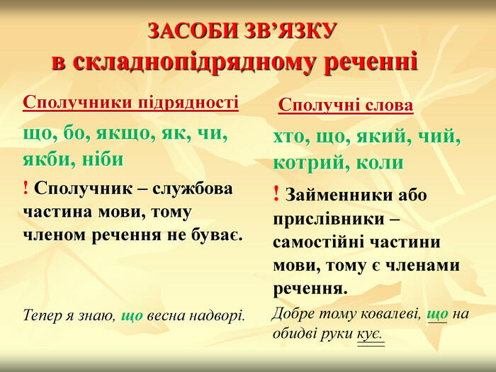Складнопідрядне речення, його будова і засоби зв’язку в ньому. Підрядні ...