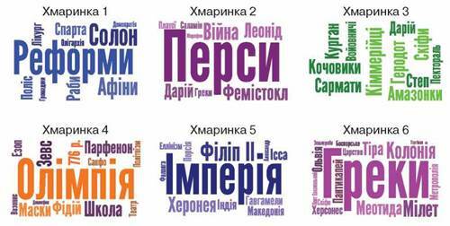 https://history.vn.ua/pidruchniki/world-and-ukraine-history-integrated-course-6-class-sshypak-2019/world-and-ukraine-history-integrated-course-6-class-sshypak-2019.files/image312.jpg