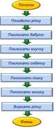 03003i0s-eae1-81x187.jpg