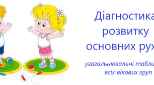 Узагальнювальні таблиці обстеження основних рухів дітей