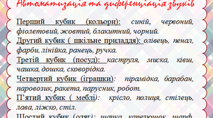 Кубики Рорі. Гра: “ Кольорові предмети ”Узагальнення  предметів. Узгодження слів. Автоматизація та диференціація звуків