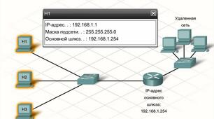 Адресація даних