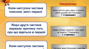 (Копія) Двокрапка в складному реченні