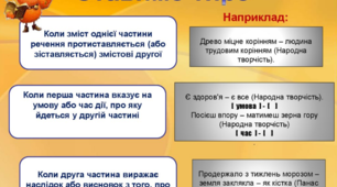 ТИРЕ В СКЛАДНОМУ РЕЧЕННІ