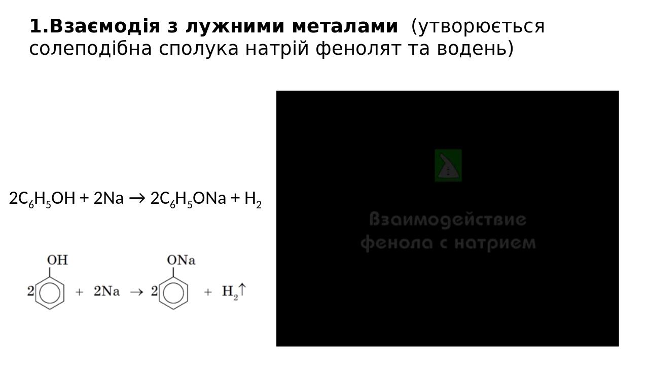1.Взаємодія з лужними металами  (утворюється солеподібна сполука натрій фенолят та водень) 2С6Н5OH + 2Na → 2С6Н5ONa + Н2