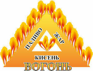 Вогняний трикутник: паливо, жар, кисень