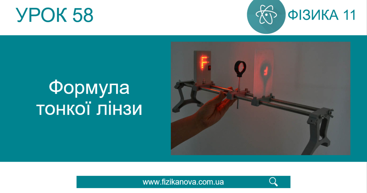 (Копія) Ф11. Лінзи. Оптична сила лінзи. Формула тонкої лінзи | Тест на ...