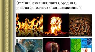 Валентність. Явища.