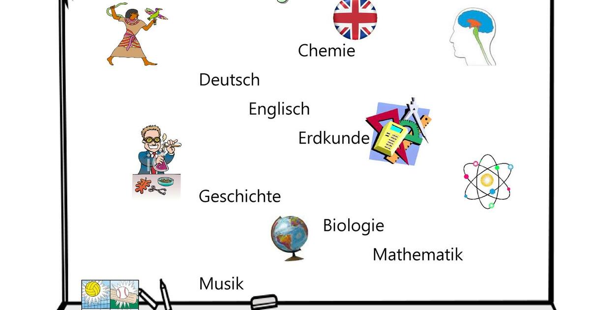 Was ist dein lieblingsfach 15 