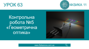 Ф11. Контрольна робота №5 «Геометрична оптика»