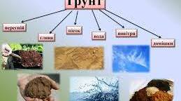 Грунт. Повітря