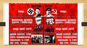 Радянський союз у міжвоєнний період. 