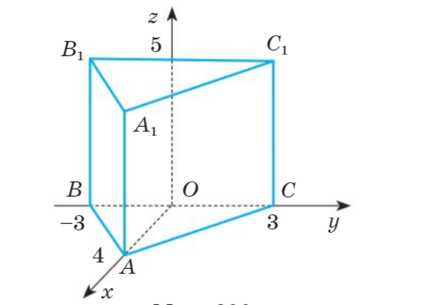 03004b17-b29b-433x305.png