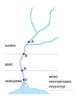 03004car-3ca0-258x330.png