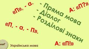 Пряма мова. Підготовка до ЗНО
