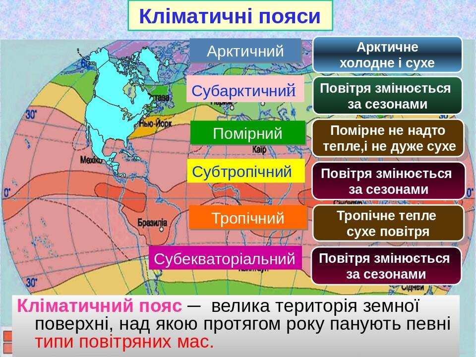 Презентація "Клімат Північної Америки" | Презентація. Географія