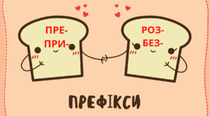 ПРАВОПИС ПРЕФІКСІВ