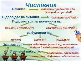 Українська мова | Лісностінківський ліцей