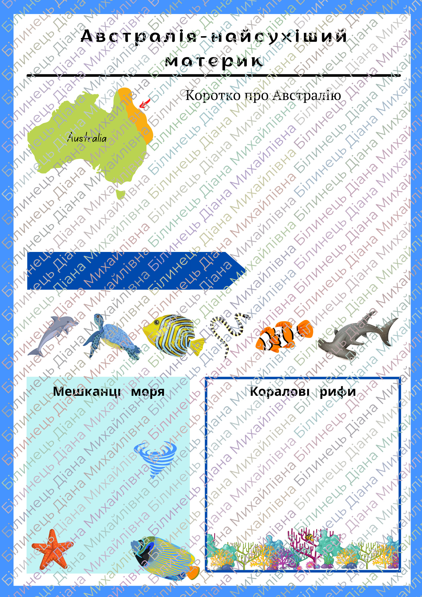 Щоденник вражень 4 клас (шаблони) | Інші методичні матеріали. Я ...