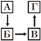 03004fwr-8040-136x136.png