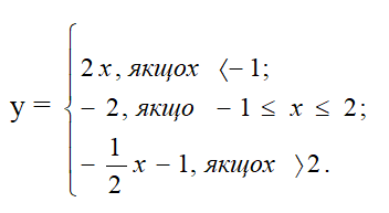 03004l87-61a5-352x193.png