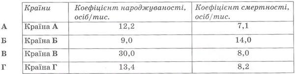 Подпись отсутствует