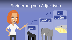 Steigerungsstufen von Adjektiv