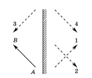 03004ub7-ece1-322x271.png