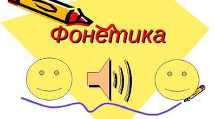 Фонетика. Орфоепія. Орфографія. Графіка