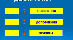Двокрапка в складному безсполучниковому реченні. Тест
