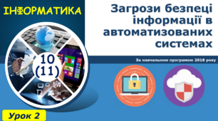 І11. Загрози безпеці інформації