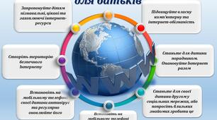 Основи кібергігієни