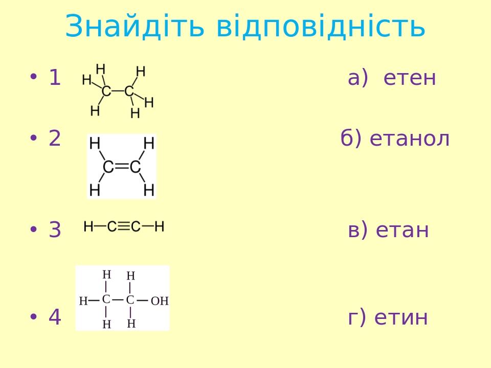 Презентація до уроку "Гліцерол" | Презентація. Хімія