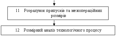 http://bookwu.net/imgs/1414191350image264.gif