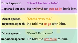 Reported Speech (commands and requests)
