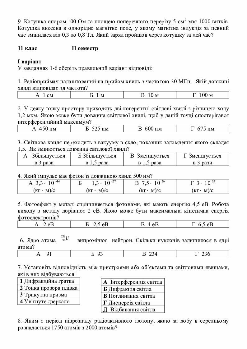 Контрольні роботи за І та ІІ семестр, Фізика 11 клас | Інші методичні ...