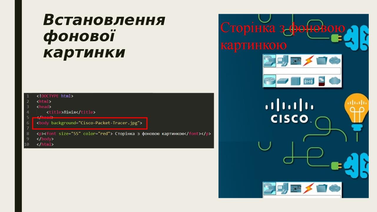 Встановлення  фонової картинки