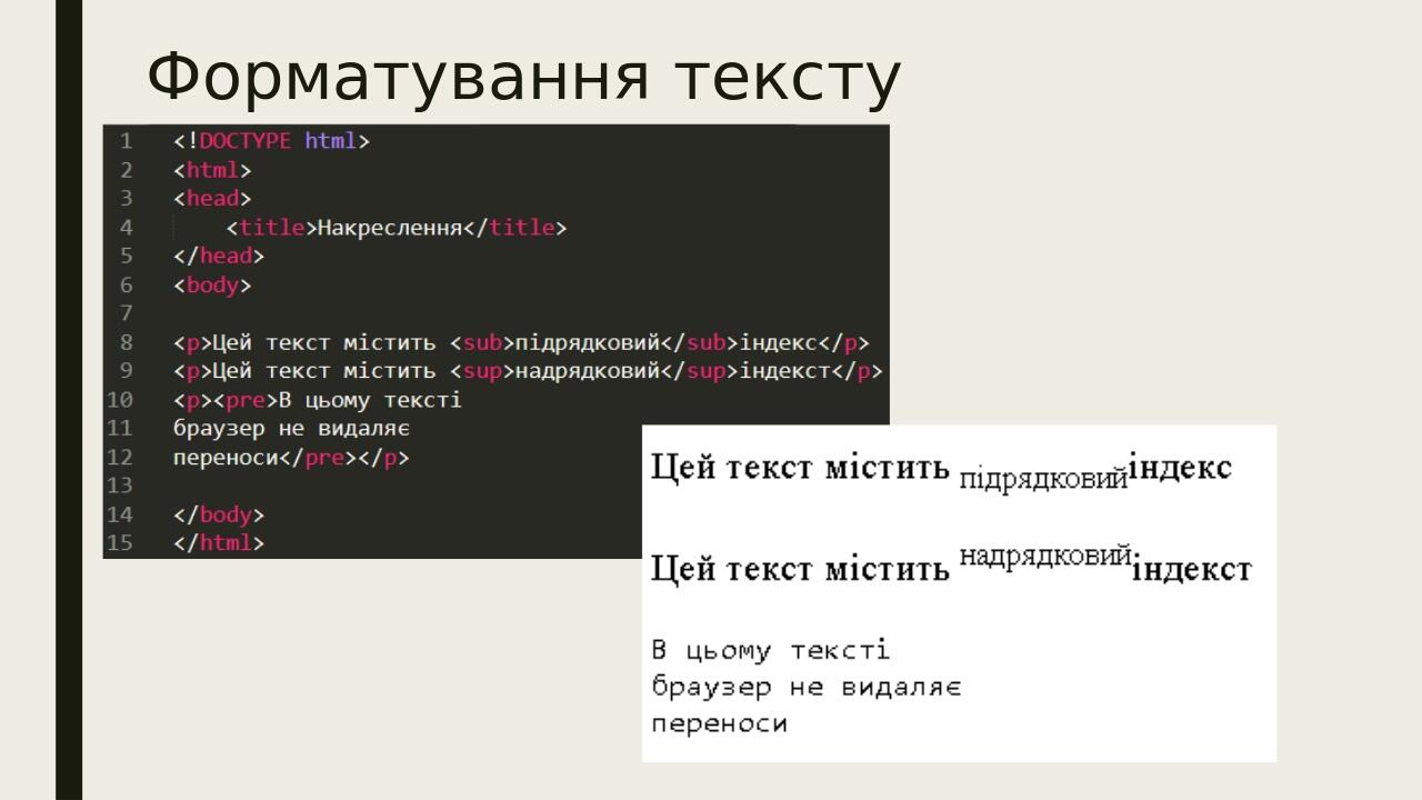 Форматування тексту