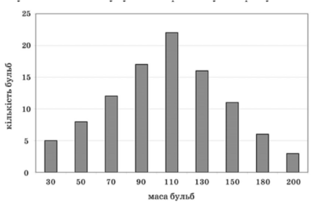 030059bd-a89b-450x293.png