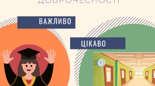Школа академічної доброчесності