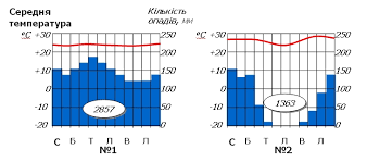 03005any-e4d1-338x149.png