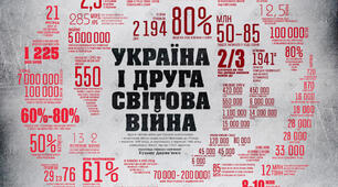 Україна в роки Другої світової війни