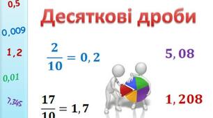 (Копія)   Уявлення про десяткові дроби