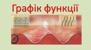 Графік функції