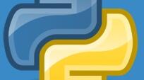 Властивості та методи елементів керування