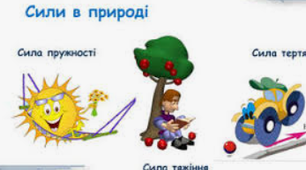 Взаємодія тіл!!!